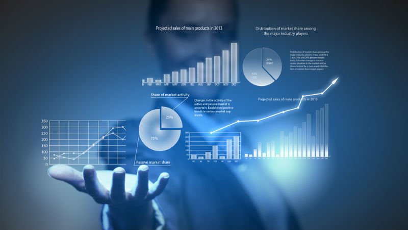 Business Intelligence là gì? Tìm hiểu về mô hình Business Intelligence 9 business-intelligence-la-gi