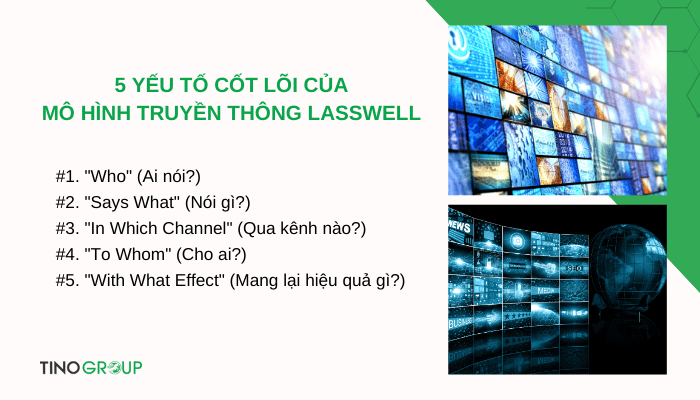 Mô hình truyền thông của Lasswell: Giải mã 5 yếu tố cốt lõi chỉ trong vài phút 2 cac-yeu-to-cot-loi-cua-mo-hinh-truyen-thong-lasswell