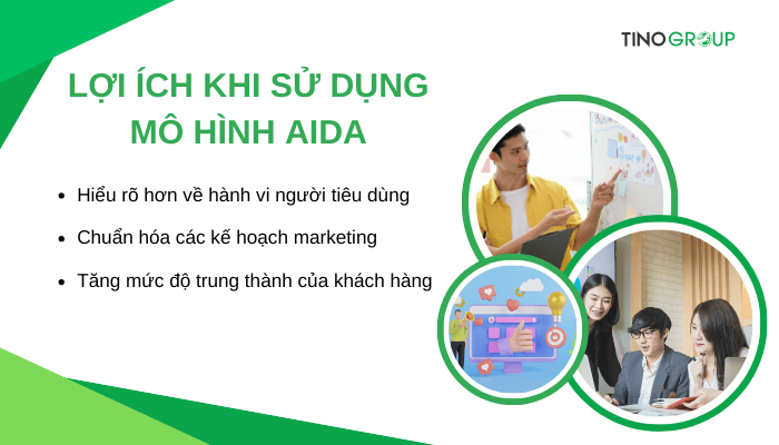 Mô hình AIDA là gì? Bí quyết thu hút khách hàng từ cái nhìn đầu tiên 4 loi-ich-khi-su-dung-mo-hinh-aida