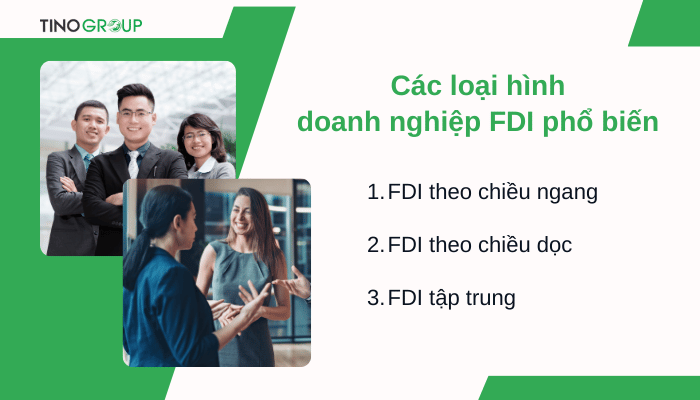 Doanh nghiệp FDI là gì? Quy trình và thủ tục thành lập doanh nghiệp FDI tại Việt Nam 3 cac-loai-hinh-doanh-nghiep-fdi-pho-bien
