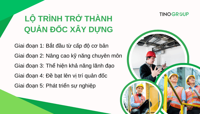 Vai trò của quản đốc là gì? 5 kỹ năng cần có để làm quản đốc giỏi 4 lo-trinh-tro-thanh-quan-doc-xay-dung