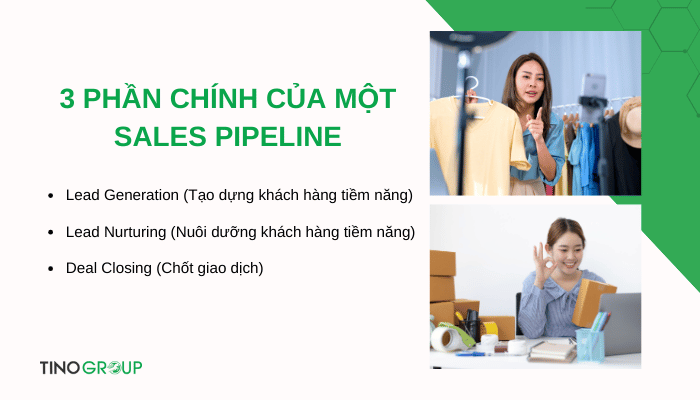 Sales Pipeline là gì? Điểm danh 8 giai đoạn trong Sales Pipeline 2 cac-phan-chinh-cua-sales-pipeline