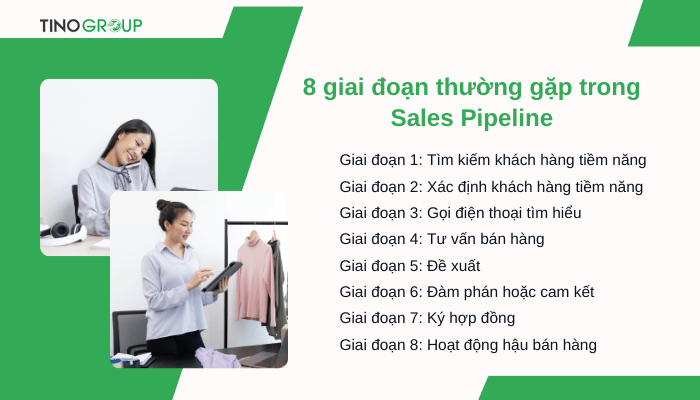 Sales Pipeline là gì? Điểm danh 8 giai đoạn trong Sales Pipeline 3 cac-giai-doan-thuong-gap-trong-sales-pipeline