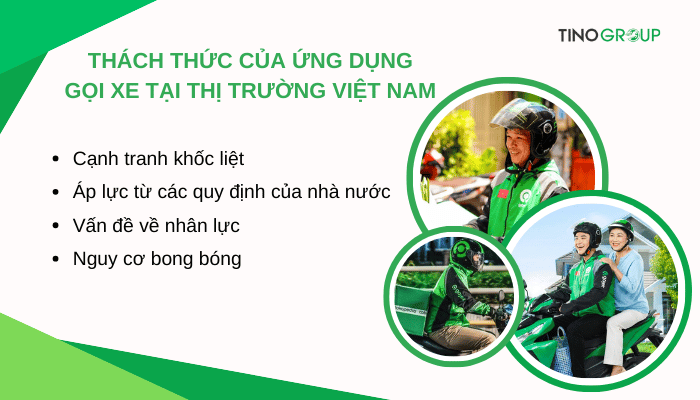 Tại sao Gojek dừng hoạt động tại Việt Nam? Câu chuyện đằng sau lời chia tay của ứng dụng gọi xe Indonesia 4 thach-thuc-cua-ung-dung-goi-xe-tai-thi-truong-viet-nam