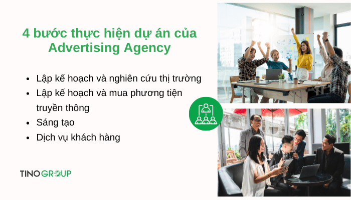Advertising Agency là gì? Vai trò và nhiệm vụ của các Advertising Agency 5 cac-buoc-thuc-hien-du-an-cua-advertising-agency