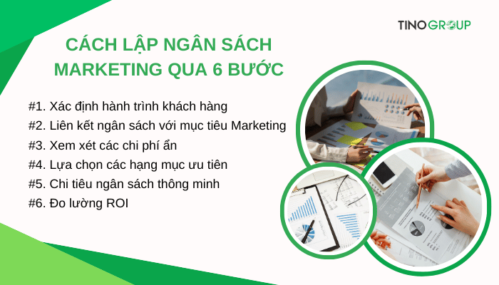 Cách lập ngân sách Marketing: Đầu tư ít, hiệu quả nhiều! 7 cach-lap-ngan-sach-marketing-qua-6-buoc