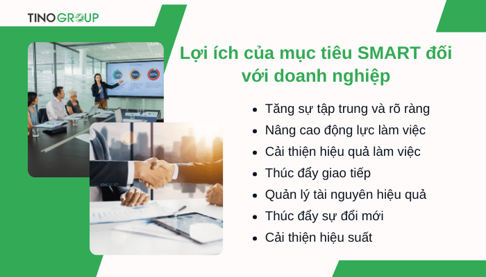 Cách đặt mục tiêu SMART: Bí quyết thành công cho doanh nghiệp 3 loi-ich-cua-muc-tieu-smart-doi-voi-doanh-nghiep