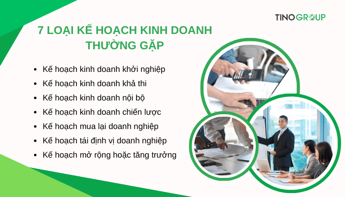 Lập kế hoạch là gì trong kinh doanh? 10 yếu tố cần có trong kế hoạch kinh doanh 4 cac-loai-ke-hoach-kinh-doanh-thuong-gap