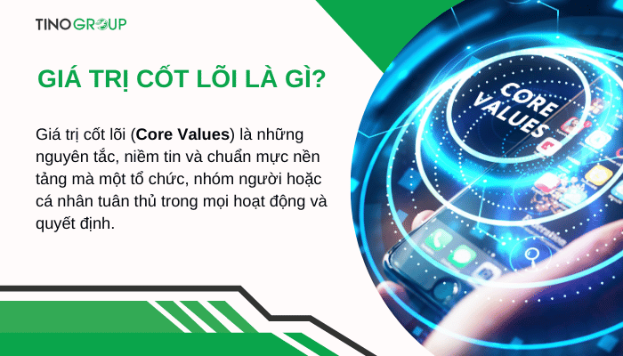 Giá trị cốt lõi là gì? Kim chỉ nam cho mọi quyết định kinh doanh 1 khai-niem-gia-tri-cot-loi