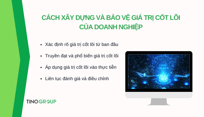 Giá trị cốt lõi là gì? Kim chỉ nam cho mọi quyết định kinh doanh 5 cach-xay-dung-va-bao-ve-gia-tri-cot-loi-cua-doanh-nghiep