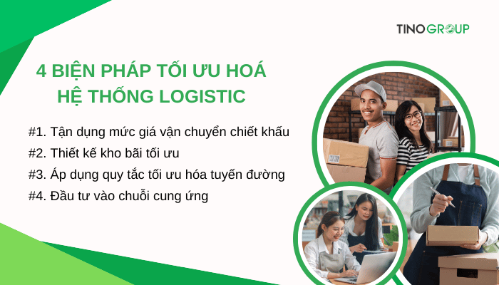 Logistic là làm gì? 7 vai trò và 5 thành phần của một hệ thống Logistic 4 cac-bien-phap-toi-uu-hoa-he-thong-logistic