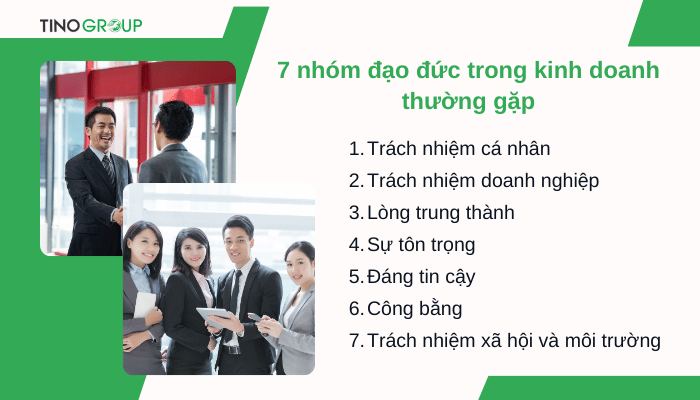 Đạo đức trong kinh doanh là gì? Các thương hiệu áp dụng đạo đức trong kinh doanh như thế nào? 3 cac-nhom-dao-duc-trong-kinh-doanh