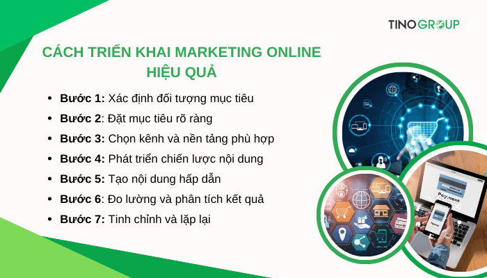 Làm Marketing Online là làm gì? 10 loại hình Marketing Online phổ biến 4 cach-trien-khai-marketing-online-hieu-qua