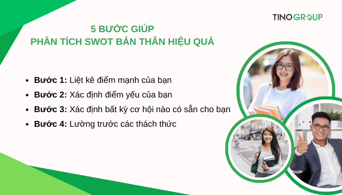 Phân tích SWOT bản thân là gì? Ví dụ thực tế cụ thể và dễ hiểu 4 cac-buoc-giup-phan-tich-swot-ban-than-hieu-qua