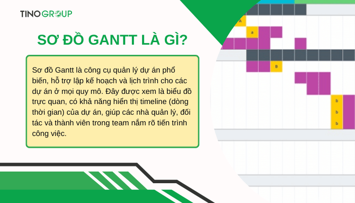 Sơ đồ Gantt là gì? Hướng dẫn vẽ sơ đồ Gantt đúng chuẩn 1 khai-niem-so-do-gantt