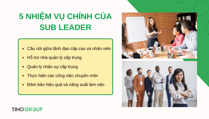 Sub Leader là gì? Nhiệm vụ chính của một Sub Leader 2 cac-nhiem-vu-chinh-cua-sub-leader