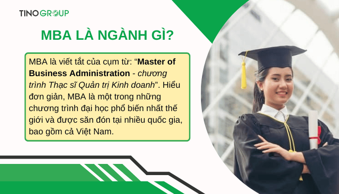 MBA là ngành gì? 4 nhóm chương trình MBA phổ biến 1 MBA là ngành gì? 4 nhóm chương trình MBA phổ biến 1