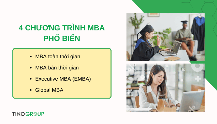 MBA là ngành gì? 4 nhóm chương trình MBA phổ biến 2 cac-chuong-trinh-mba-pho-bien