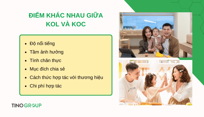 KOL, KOC là gì? Phân biệt 2 kiểu ảnh hưởng phổ biến trong Marketing hiện đại 2 diem-khac-nhau-giua-kol-va-koc