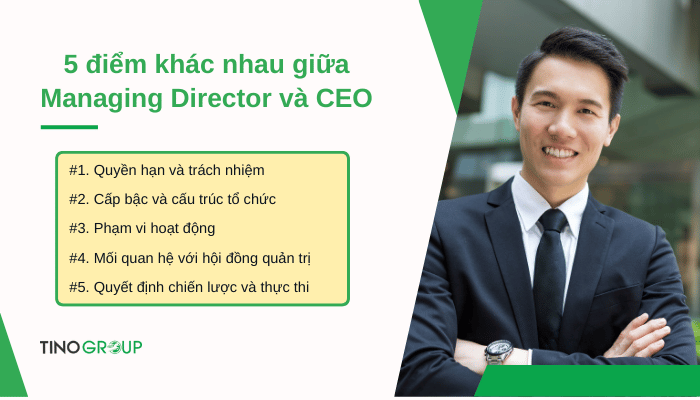Managing Director là gì? Tìm hiểu về nhân tố quyết định vận mệnh doanh nghiệp 5 cac-diem-khac-nhau-giua-managing-director-va-ceo