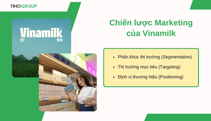 Bản đồ định vị thương hiệu của Vinamilk - sức mạnh đằng sau thương hiệu quốc gia 3 chien-luoc-marketing-cua-vinamilk