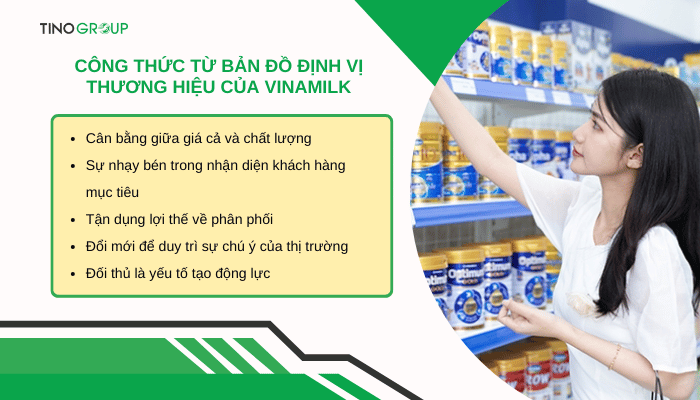 Bản đồ định vị thương hiệu của Vinamilk - sức mạnh đằng sau thương hiệu quốc gia 7 cong-thuc-tu-ban-do-dinh-vi-thuong-hieu-cua-vinamilk