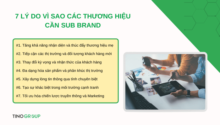 Sub Brand là gì? Ví dụ thực tế về các Sub Brand nổi tiếng 2 ly-do-vi-sao-cac-thuong-hieu-can-sub-brand