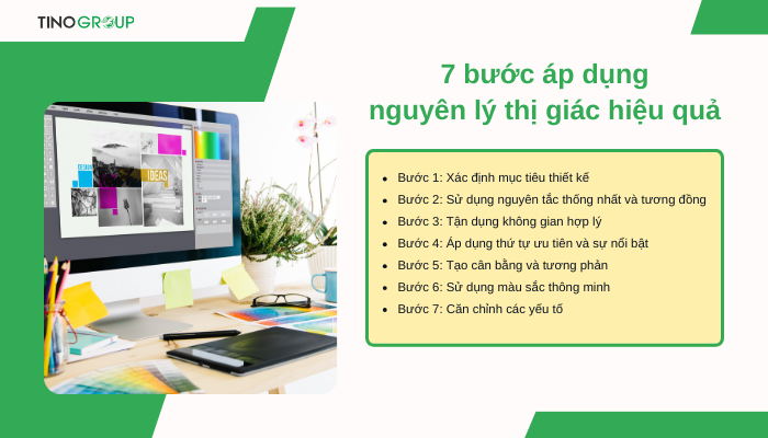 Nguyên lý thị giác là gì? Bí quyết làm chủ ánh nhìn của khách hàng 3 cac-buoc-ap-dung-nguyen-ly-thi-giac