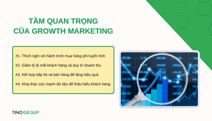 Growth Marketing là gì? 6 bí quyết thực hiện Growth Marketing hiệu quả 2 tam-quan-trong-cua-growth-marketing