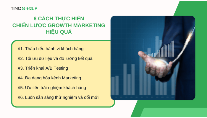 Growth Marketing là gì? 6 bí quyết thực hiện Growth Marketing hiệu quả 5 cach-thuc-hien-chien-luoc-growth-marketing-hieu-qua
