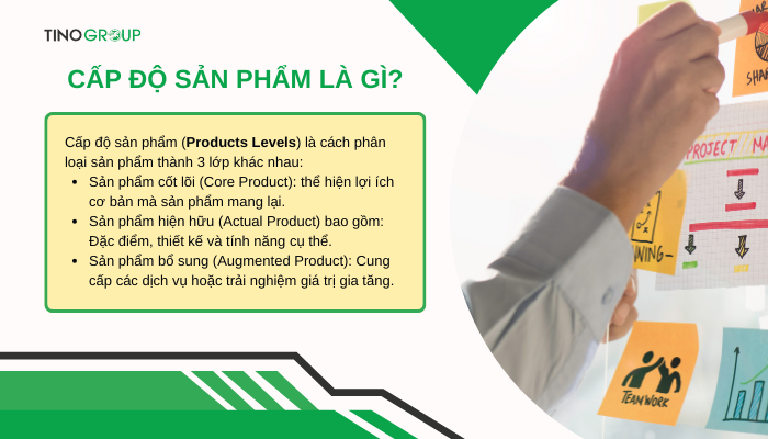 Tìm hiểu 3 cấp độ của sản phẩm: Nền tảng thành công cho mọi thương hiệu 1 cap-do-san-pham-la-gi