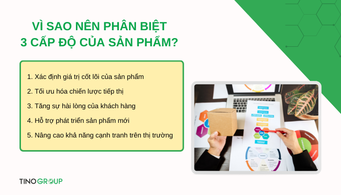 Tìm hiểu 3 cấp độ của sản phẩm: Nền tảng thành công cho mọi thương hiệu 2 Tìm hiểu 3 cấp độ của sản phẩm: Nền tảng thành công cho mọi thương hiệu 1