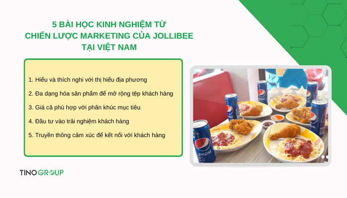 Chiến lược Marketing của Jollibee tại Việt Nam: Đơn giản nhưng hiệu quả 4 bai-hoc-kinh-nghiem-tu-chien-luoc-marketing-cua-jollibee