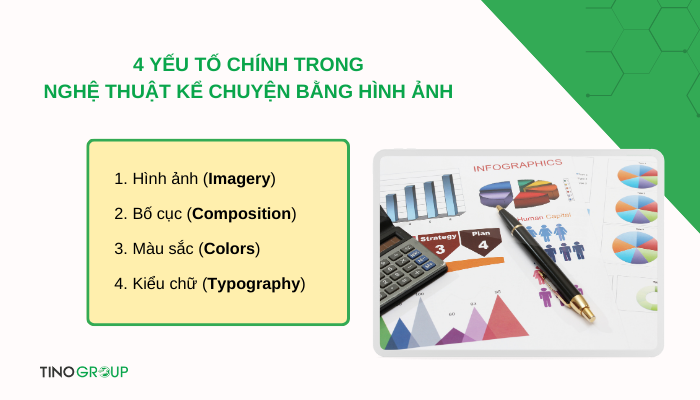 Nghệ thuật kể chuyện bằng hình ảnh: Sức mạnh chạm đến tâm hồn chỉ qua khung hình 2 cac-yeu-to-chinh-trong-nghe-thuat-ke-chuyen-bang-hinh-anh