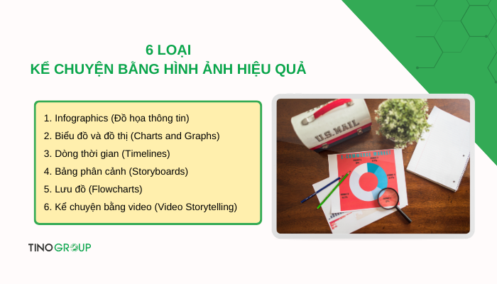 Nghệ thuật kể chuyện bằng hình ảnh: Sức mạnh chạm đến tâm hồn chỉ qua khung hình 3 cac-loai-ke-chuyen-bang-hinh-anh-hieu-qua