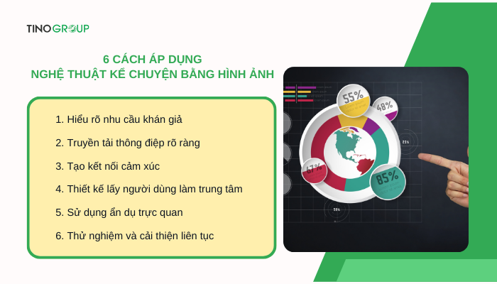 Nghệ thuật kể chuyện bằng hình ảnh: Sức mạnh chạm đến tâm hồn chỉ qua khung hình 4 cach-ap-dung-nghe-thuat-ke-chuyen-bang-hinh-anh