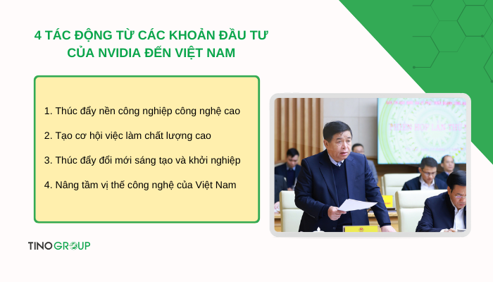 NVIDIA đầu tư gì vào Việt Nam? Hé lộ những kế hoạch công nghệ đột phá! 4 tac-dong-tu-cac-khoan-dau-tu-cua-nvidia-den-viet-nam