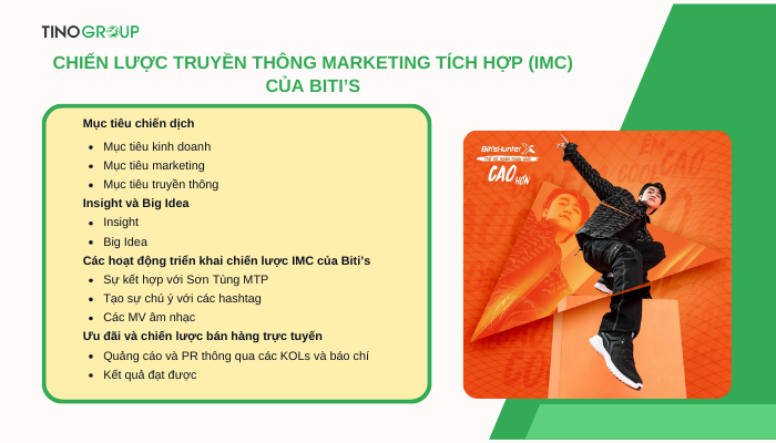 Chiến lược Marketing của Biti’s: Cách kết nối cảm xúc với khách hàng 4 chien-luoc-truyen-thong-marketing-tich-hop-cua-bitis