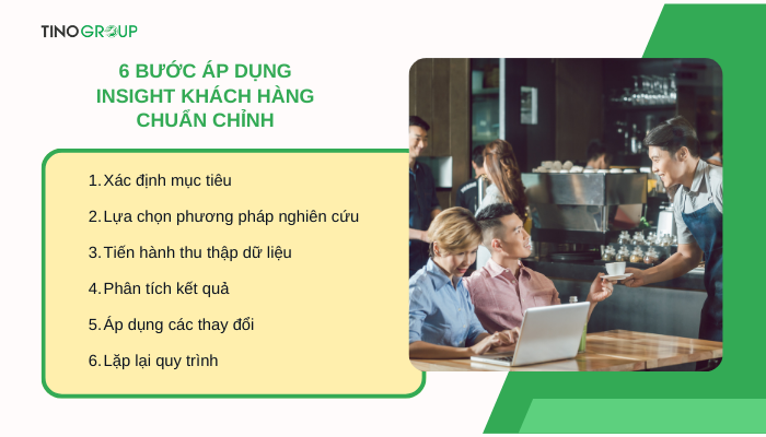 Nguồn thu thập insight khách hàng gồm những gì? Bí quyết khai phá tâm lý người mua 4 cac-buoc-ap-dung-insight-khach-hang-chuan-chinh
