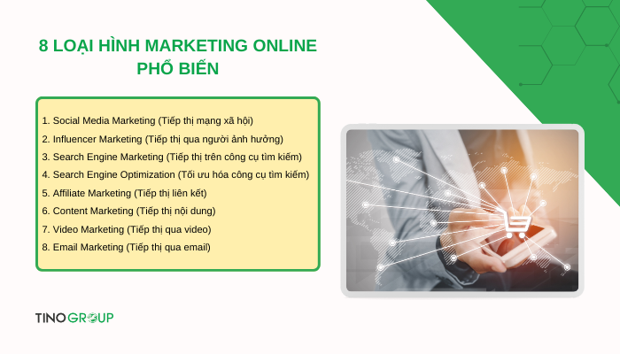 Xây dựng hệ thống Marketing Online từ A-Z: Hành trình từ tay mơ đến chuyên gia 3 cac-loai-hinh-marketing-online-pho-bien