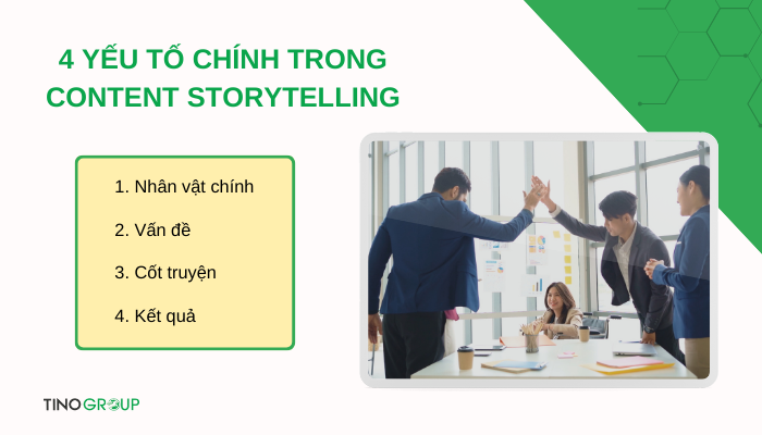 Content Storytelling là gì? 5 bước tạo Content Storytelling hấp dẫn 2 cac-yeu-to-chinh-trong-content-storytelling