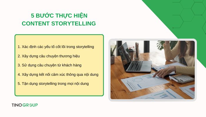 Content Storytelling là gì? 5 bước tạo Content Storytelling hấp dẫn 4 cac-buoc-thuc-hien-content-storytelling