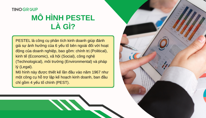 Mô hình PESTEL là gì? Khám phá 6 yếu tố quan trọng ảnh hưởng đến doanh nghiệp 1 khai-niem-mo-hinh-pestel