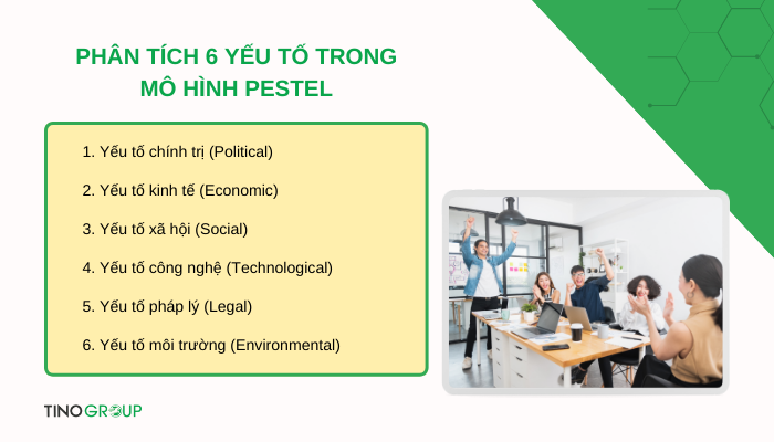 Mô hình PESTEL là gì? Khám phá 6 yếu tố quan trọng ảnh hưởng đến doanh nghiệp 2 cac-yeu-to-trong-mo-hinh-pestel