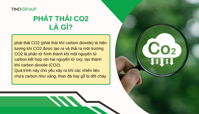 Hành trình giảm phát thải: Phát thải CO2 là gì và vì sao lại quan trọng? 1 khai-niem-phat-thai-co2