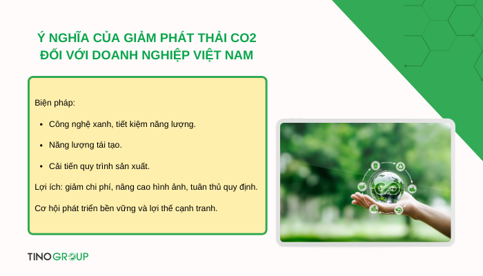 Hành trình giảm phát thải: Phát thải CO2 là gì và vì sao lại quan trọng? 2 y-nghia-cua-giam-phat-thai-co2-doi-voi-doanh-nghiep-viet-nam