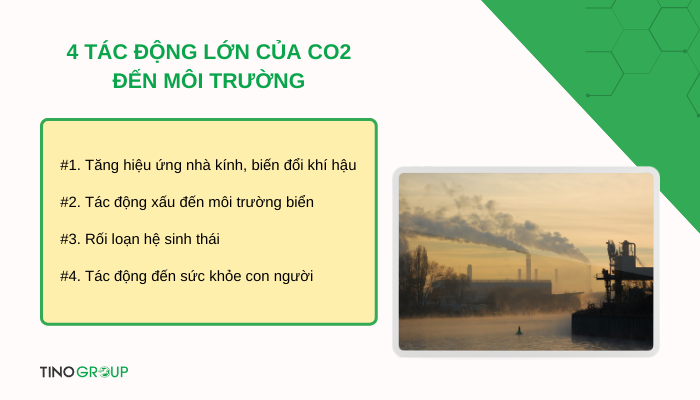 Hành trình giảm phát thải: Phát thải CO2 là gì và vì sao lại quan trọng? 3 tac-dong-lon-cua-co2-den-moi-truong