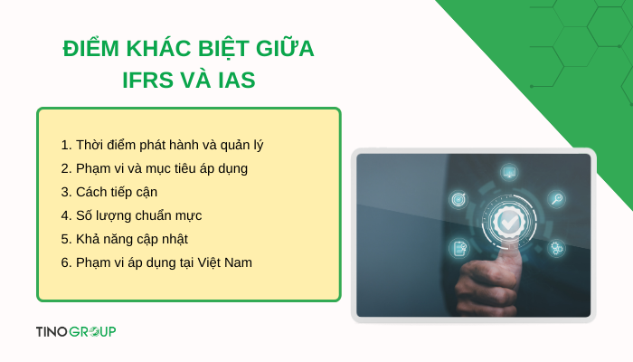 IFRS là gì? Tiết lộ 3 giai đoạn áp dụng IFRS tại Việt Nam 3 diem-khac-biet-giua-ifrs-va-ias