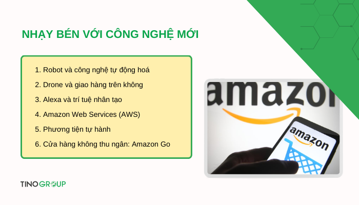 Chiến lược kinh doanh của Amazon: 6 yếu tố mấu chốt đưa Amazon chinh phục thành công 4 nhay-ben-voi-cong-nghe-moi