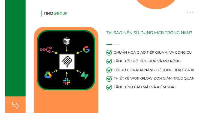 MCP là gì? Hướng dẫn cài đặt & sử dụng MCB trong n8n chi tiết 2 Tại sao nên sử dụng MCB trong n8n?
